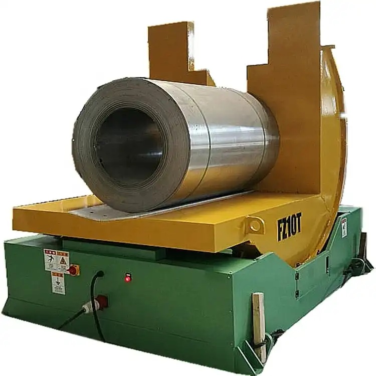 Coil-Tilter-Upender.jpg