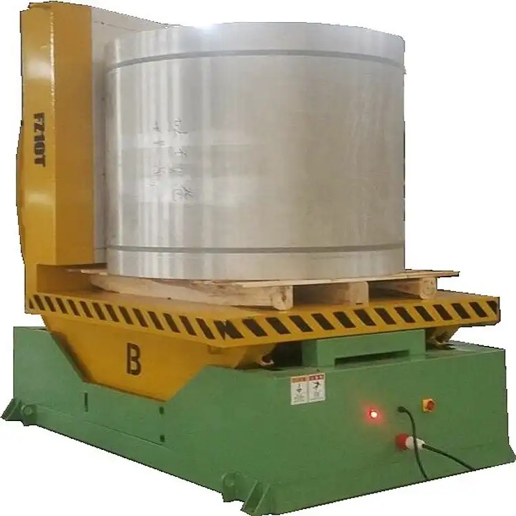 Coil-Tilter-Upender2.jpg